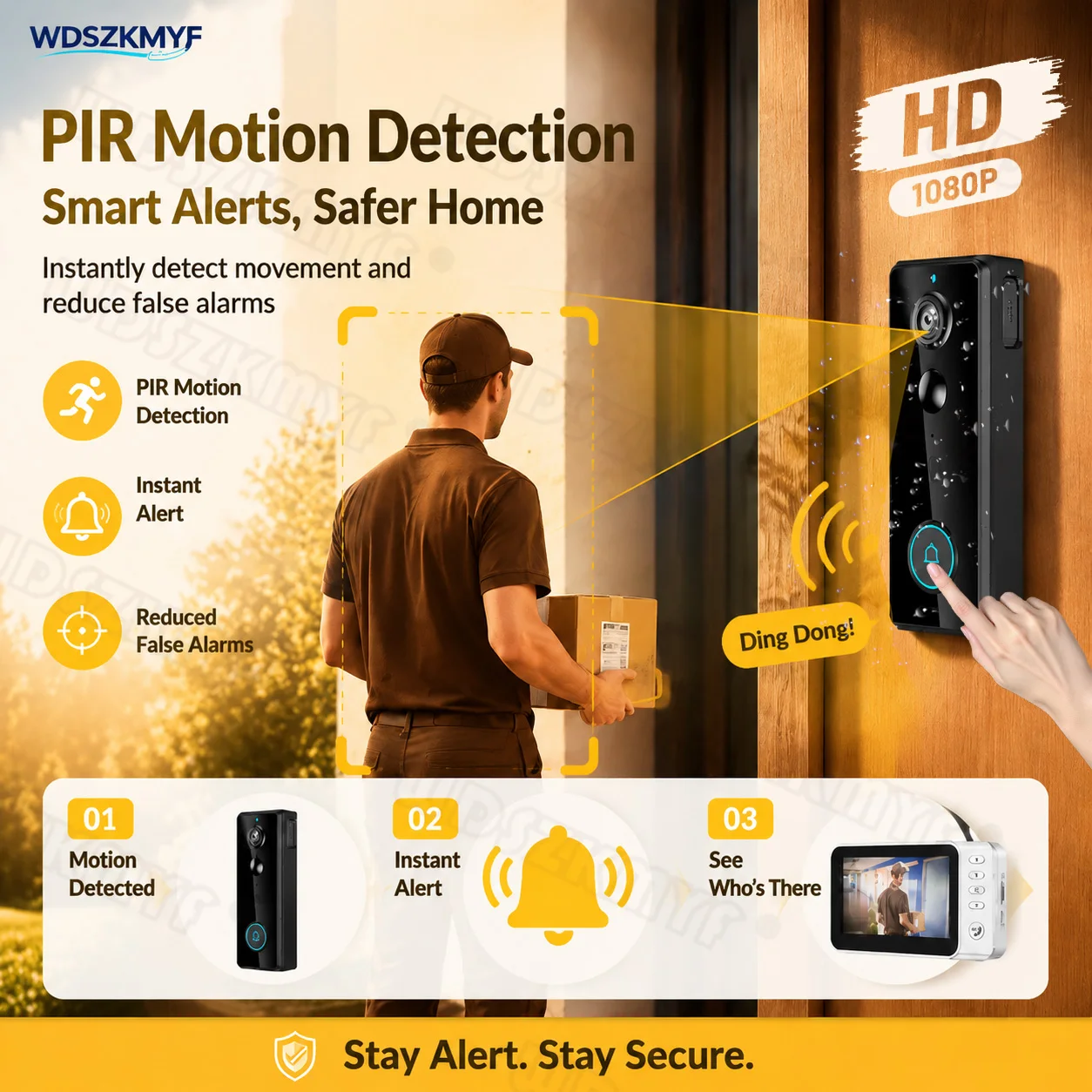 Home Security No Wifi Needed - Video Doorbell 1080P HD 4.2'' Screen