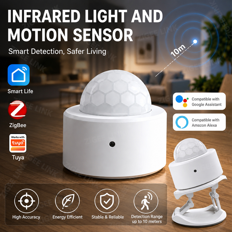 Home Security Guard - ZigBee 3.0 PIR Motion Sensor Wireless