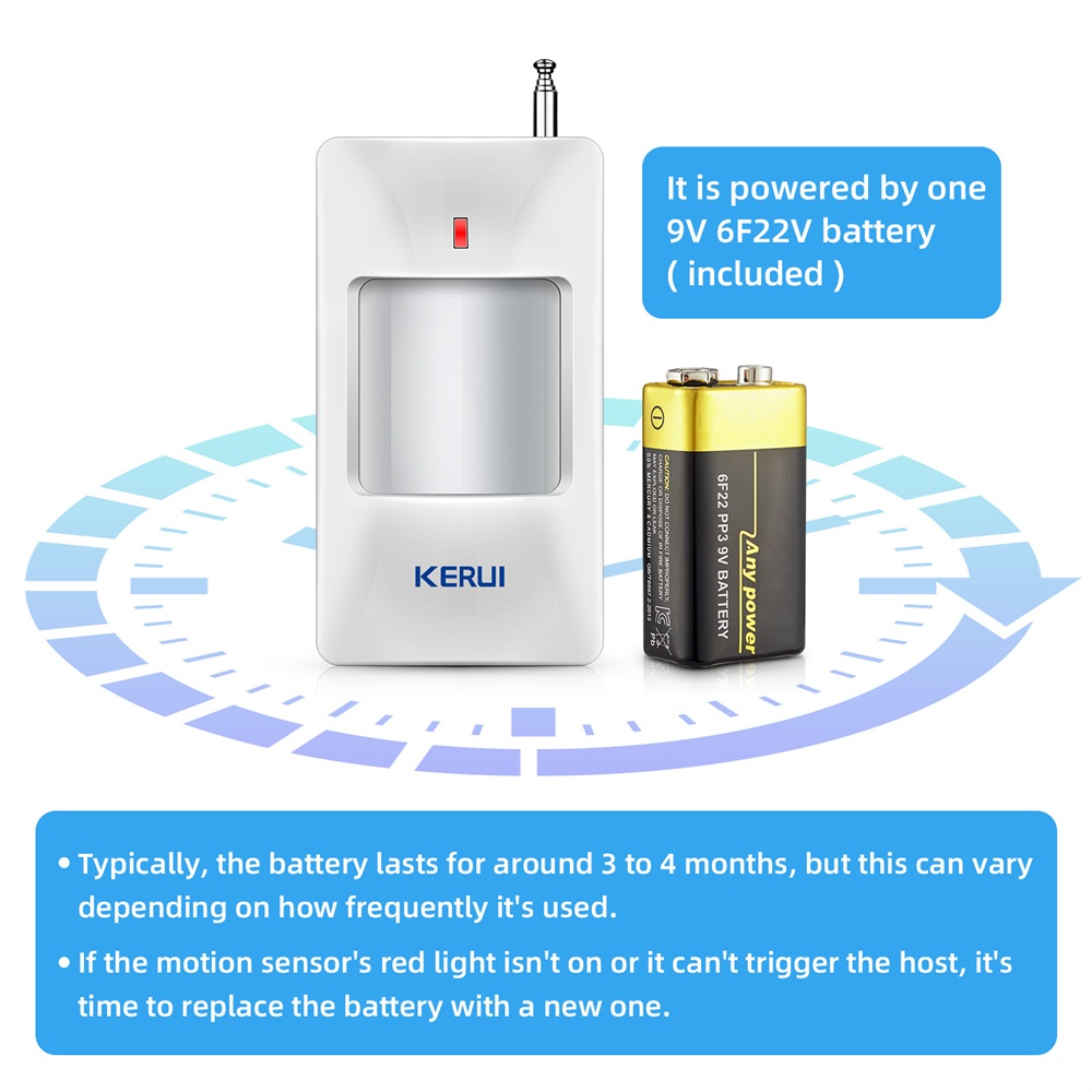 KERUI Wireless PIR Motion Sens - огляд і ціна Home Security Ultimate