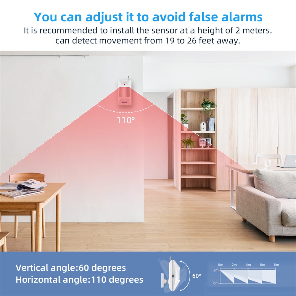 KERUI Wireless PIR Motion Sens - огляд і ціна Home Security Ultimate