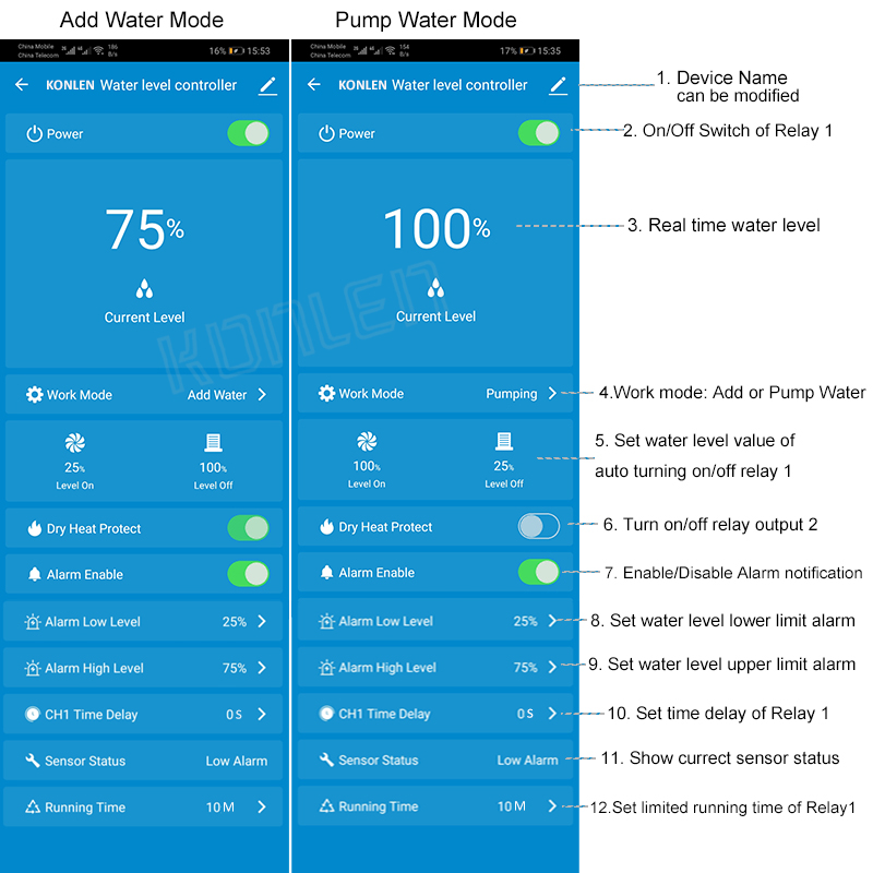 KONLEN Tuya Water Level Sensor - огляд і ціна Home Security Guard