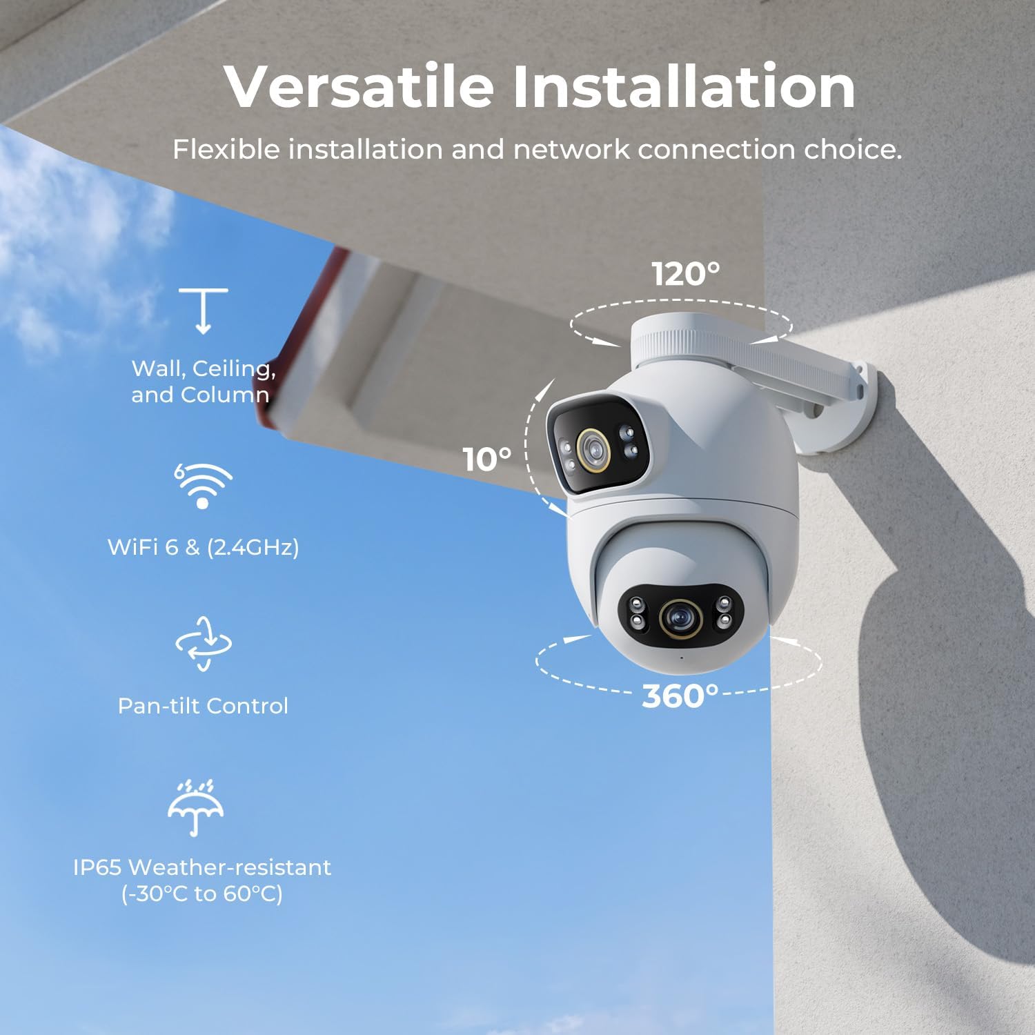 IMILAB EC6 Dual 3K+3K WiFi Hom - огляд і ціна Home Security Flood Lights