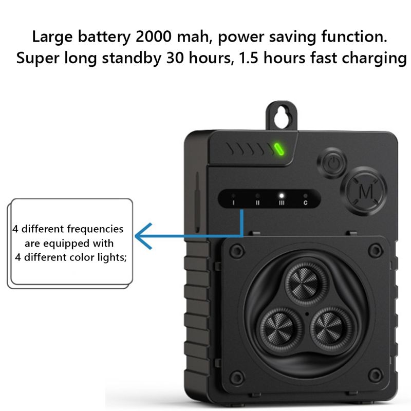 ABHI-Ultrasonic Dog Anti Barki - огляд і ціна Barking Dog Alarm