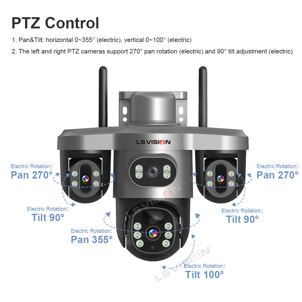 LS VISION Multiple Lens 3 Scre - огляд і ціна Alarm Siren Outdoor