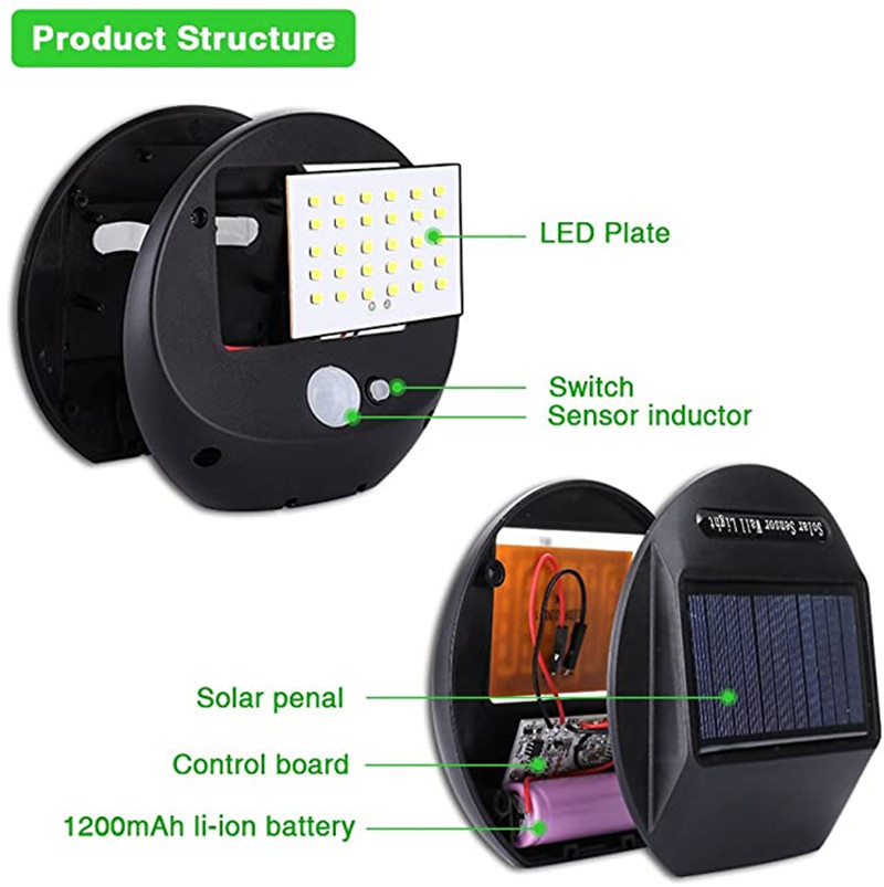 30LED Solar Lights Outdoor Sec - огляд і ціна Home Security Flood Lights