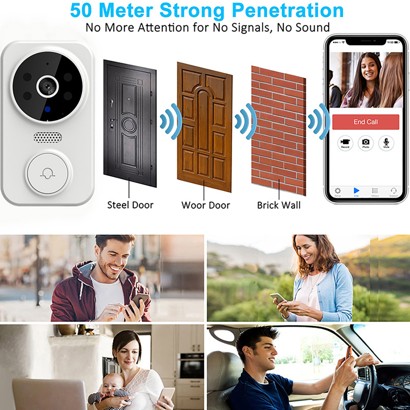 WiFi Smart Video Doorbell Came - огляд і ціна Home Security No Wifi Needed