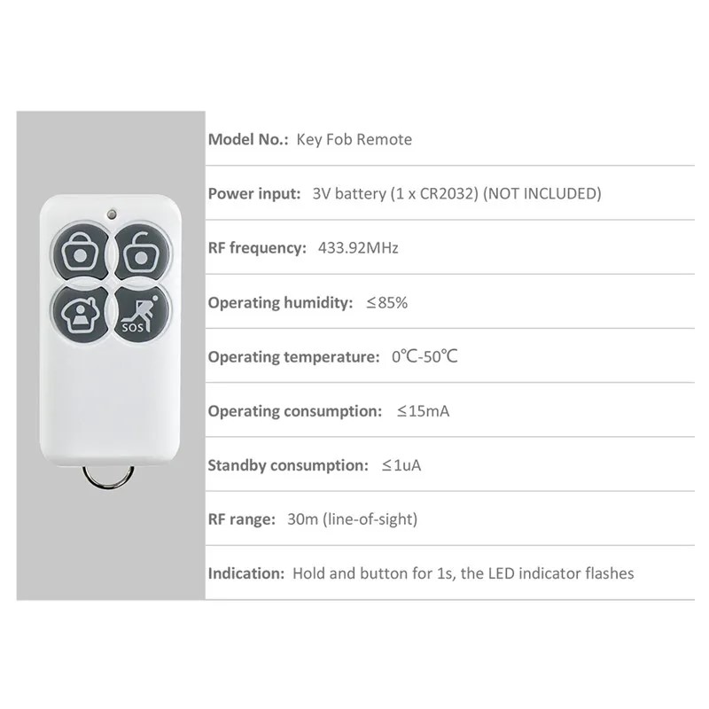 Original Broadlink S1C/ S1/ S2 - огляд і ціна Home Security Key Fob