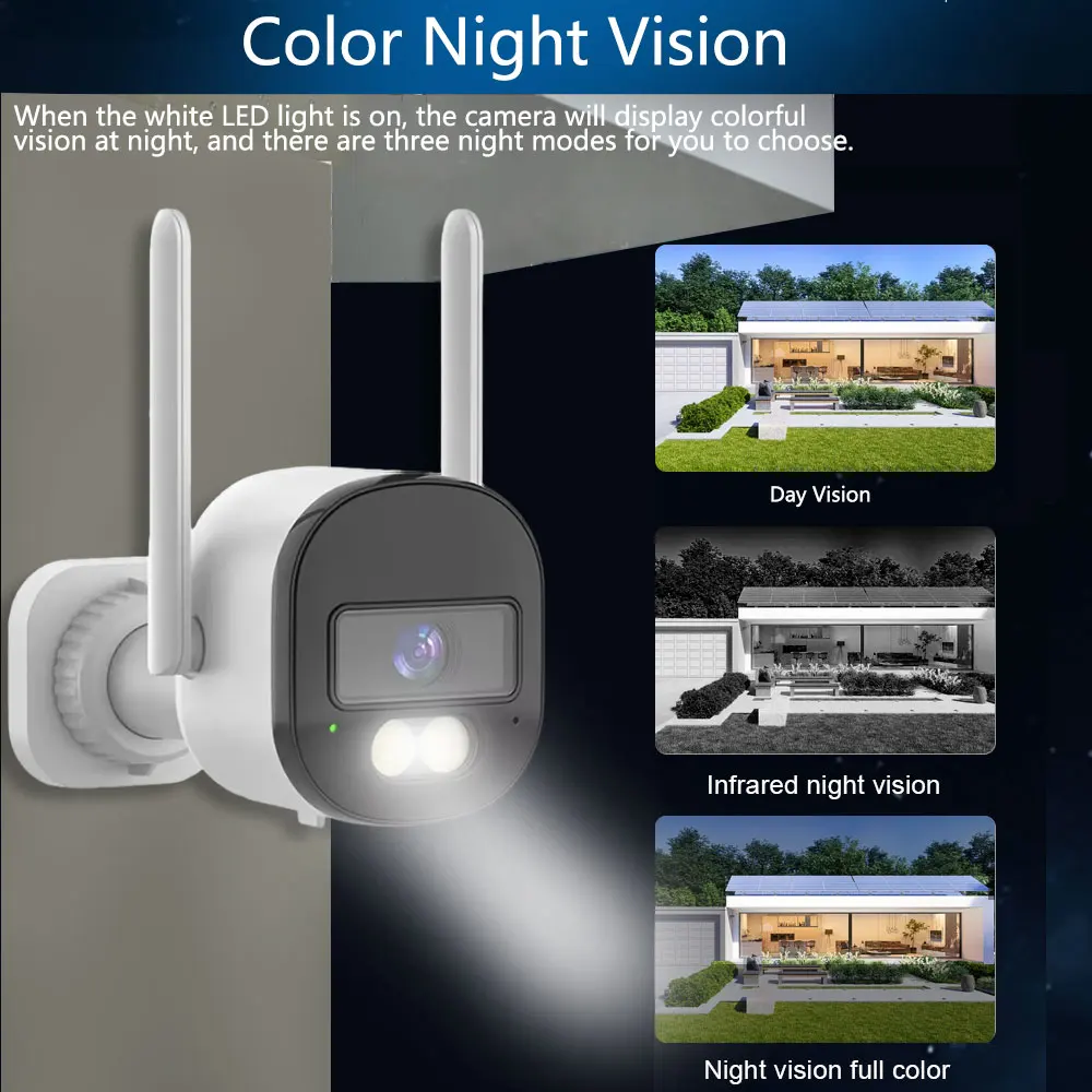 Tuya Bullet Camera Outdoor 5MP - огляд і ціна Home Security Lidar