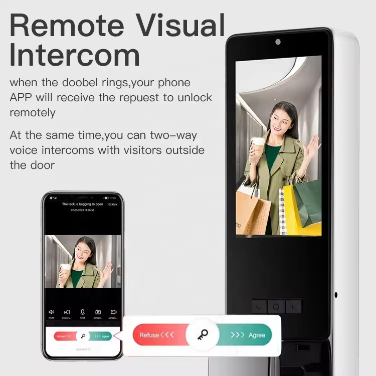 Smart Home System Full Automat - огляд і ціна Home Security Lock System