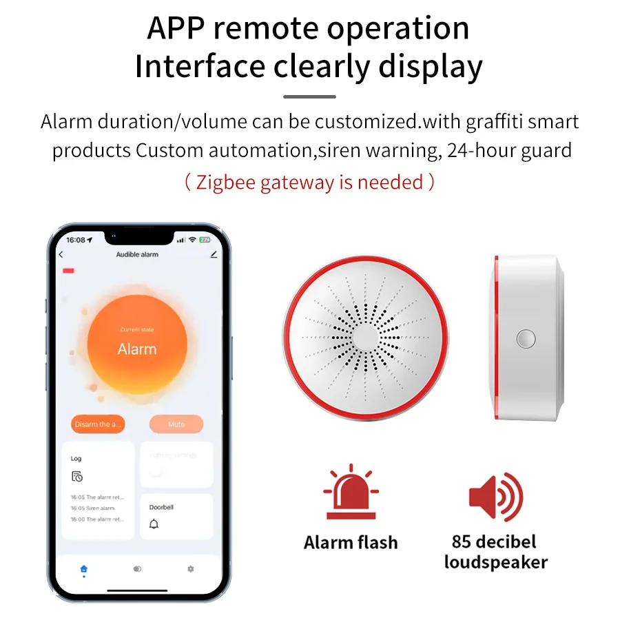 Tuya WiFi ZigBee Smart Alarm S - огляд і ціна Home Security Ultimate