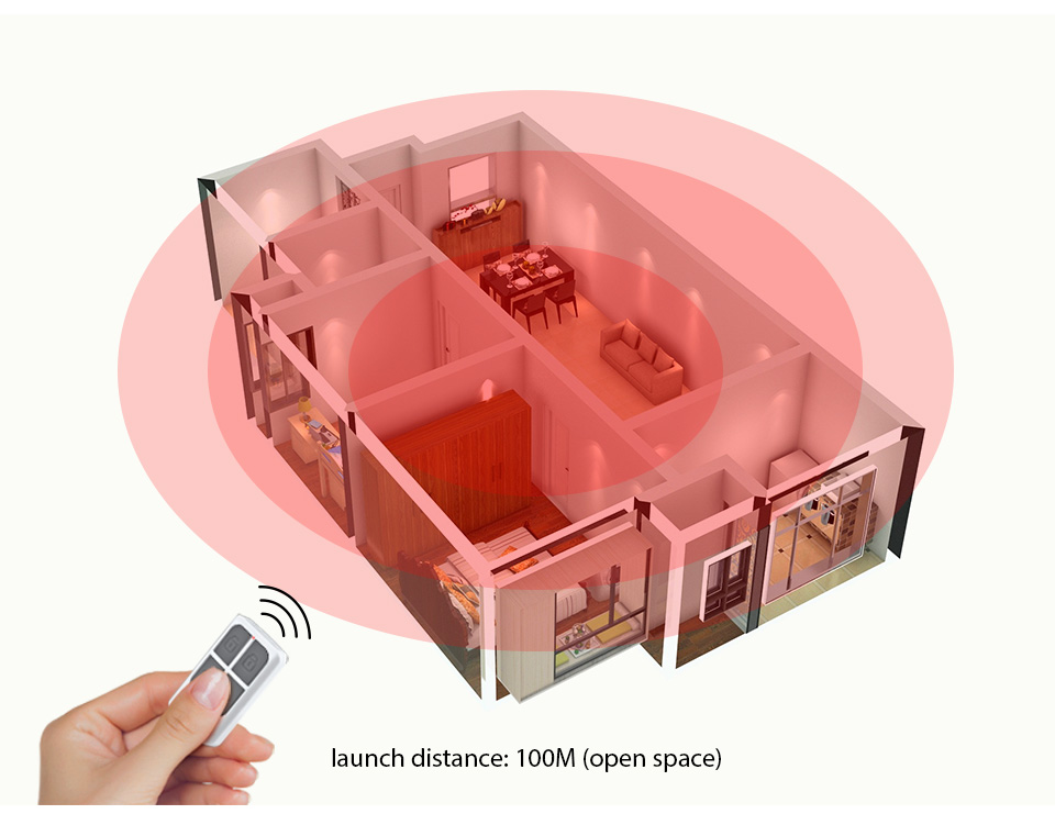 KERUI RC531 Wireless Portable  - огляд і ціна Home Security Ultimate