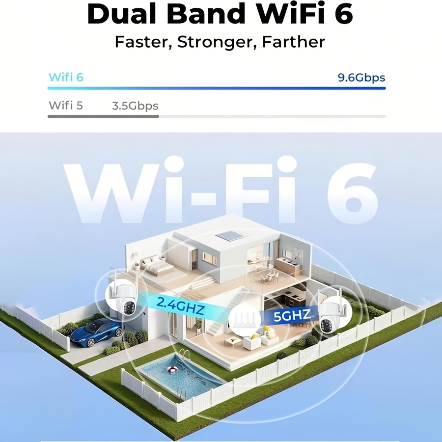 4MP Security Cameras Wireless  - огляд і ціна Home Security Cameras No Subscription