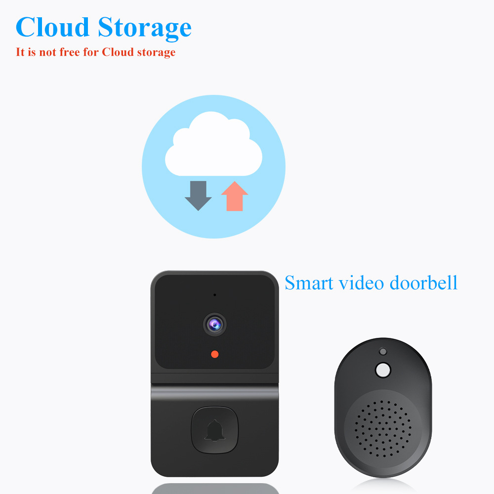 Wireless Doorbell WiFi Outdoor - огляд і ціна Home Security No Wifi Needed