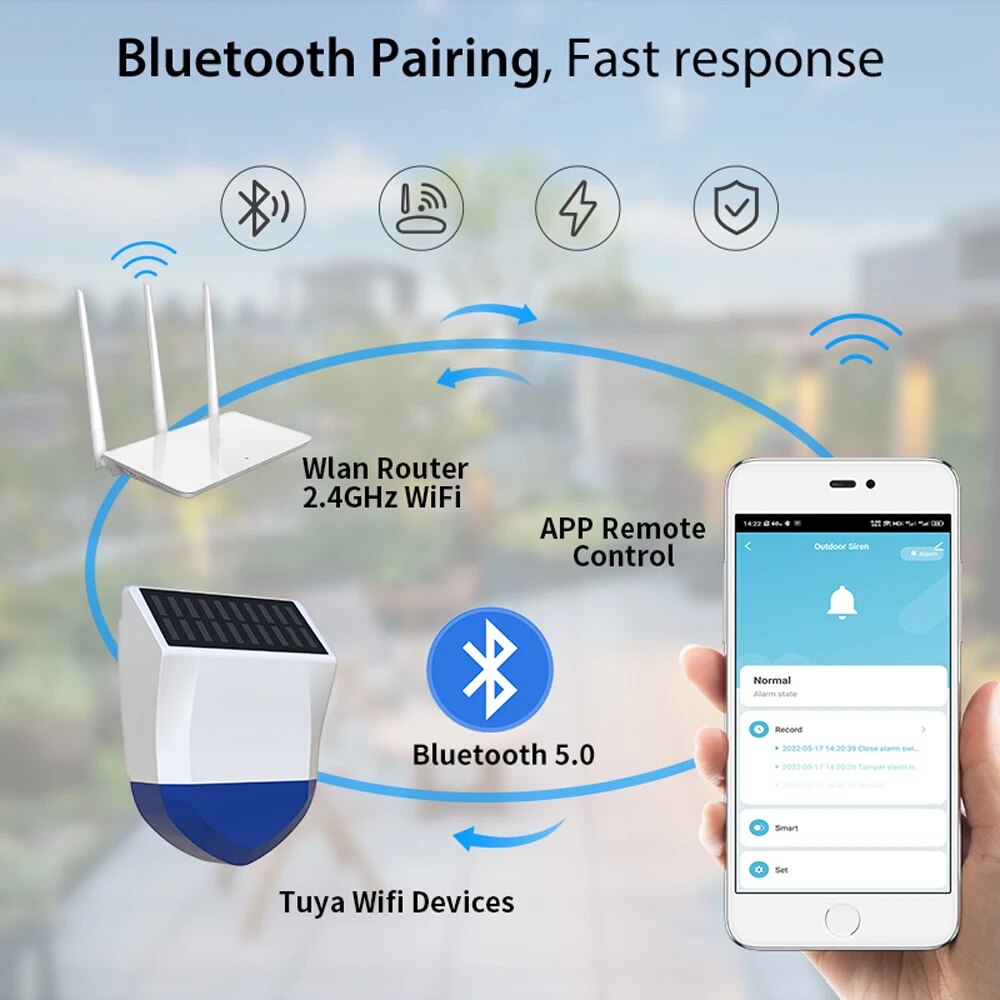 Tuya Smart For Zigbee/Wifi Sir - огляд і ціна Alarm Siren Outdoor