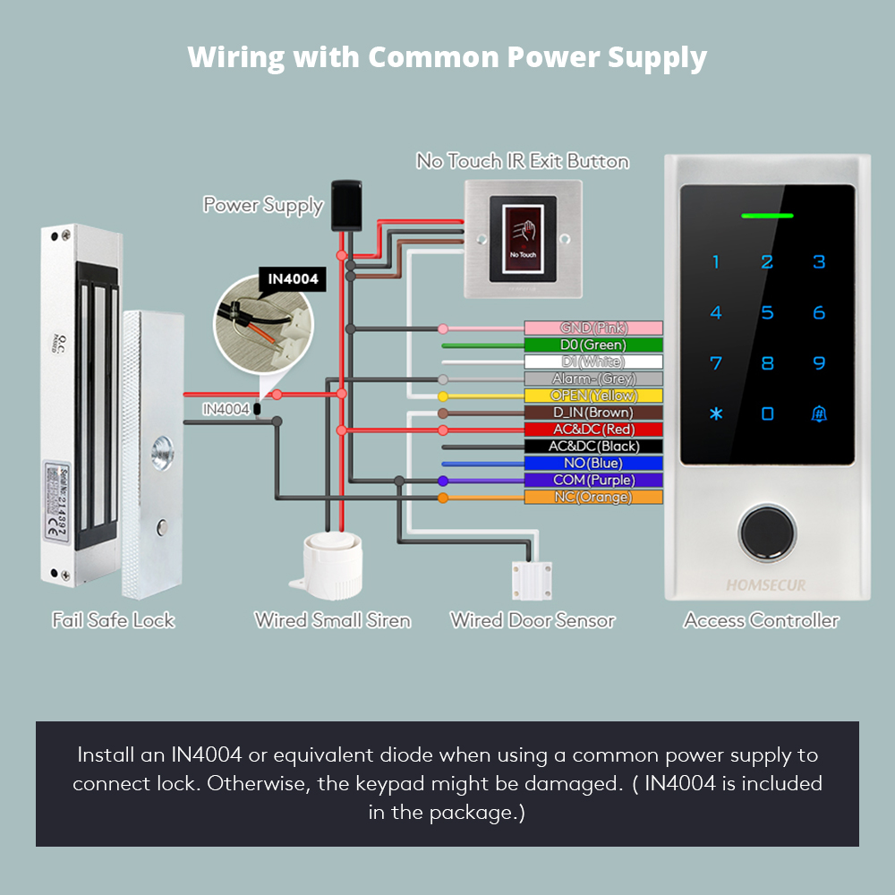 WiFi Tuya Smart APP Waterproof - огляд і ціна Home Security Key Fob