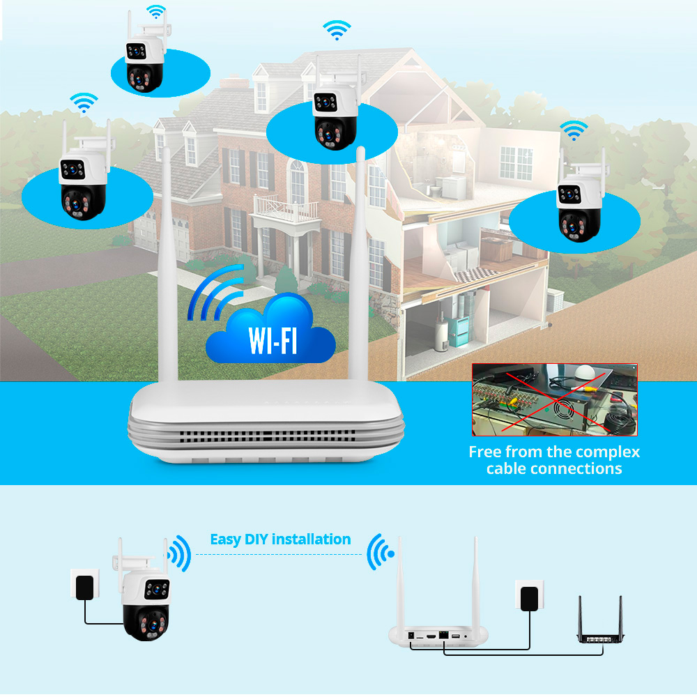 KERUI Waterproof 6MP HD Wirele - огляд і ціна Home Security No Wifi Needed