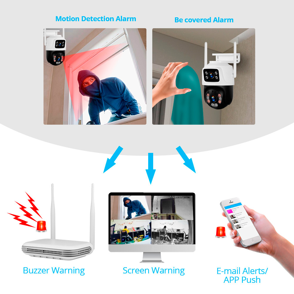 KERUI Waterproof 6MP HD Wirele - огляд і ціна Home Security No Wifi Needed