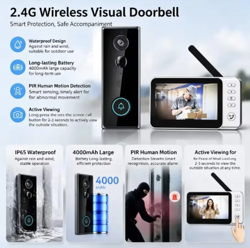 Video Doorbell 1080P HD 4.2''  - огляд і ціна Home Security No Wifi Needed