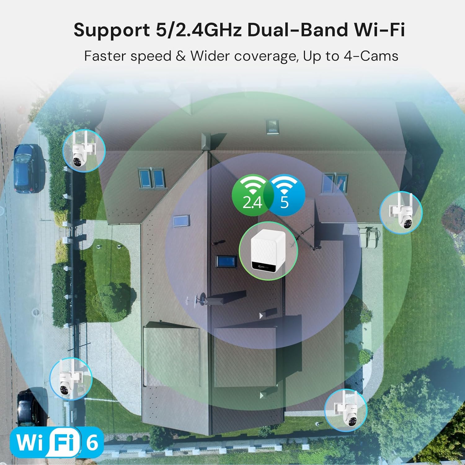 Wireless Outdoor Solar Securit - огляд і ціна Home Security Cameras No Subscription