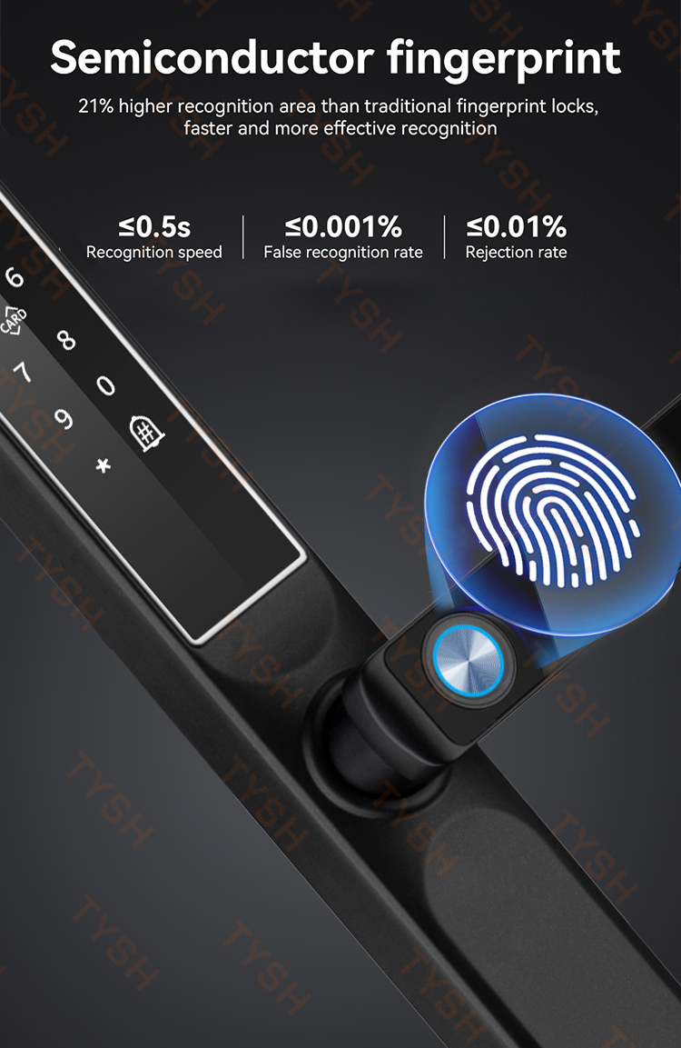 Tuya App Fingerprint Door Lock - огляд і ціна Home Security Brand