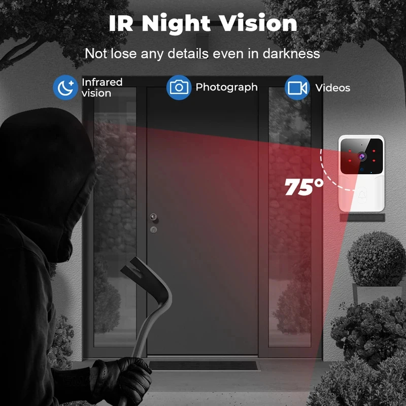 Smart Home WiFi Video Doorbell - огляд і ціна Home Security No Wifi Needed