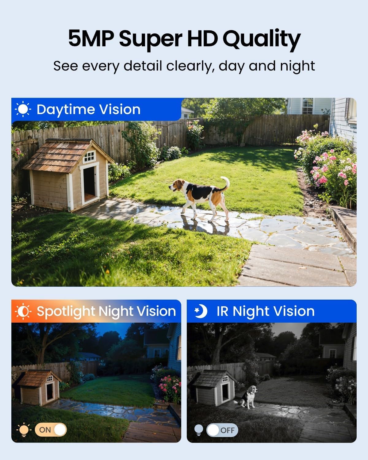Solar Wireless Outdoor Securit - огляд і ціна Home Security Cameras No Subscription