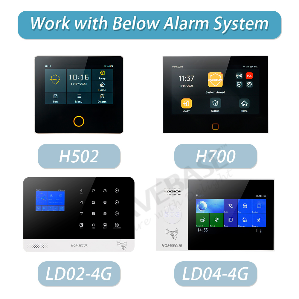 A5 Wireless Emergency Panic Bu - огляд і ціна Home Security Ultimate