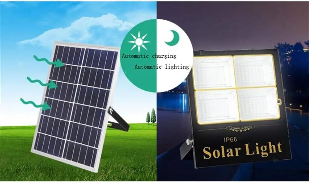 Home Solar Floodlight,IP65 Wat - огляд і ціна Home Security Flood Lights