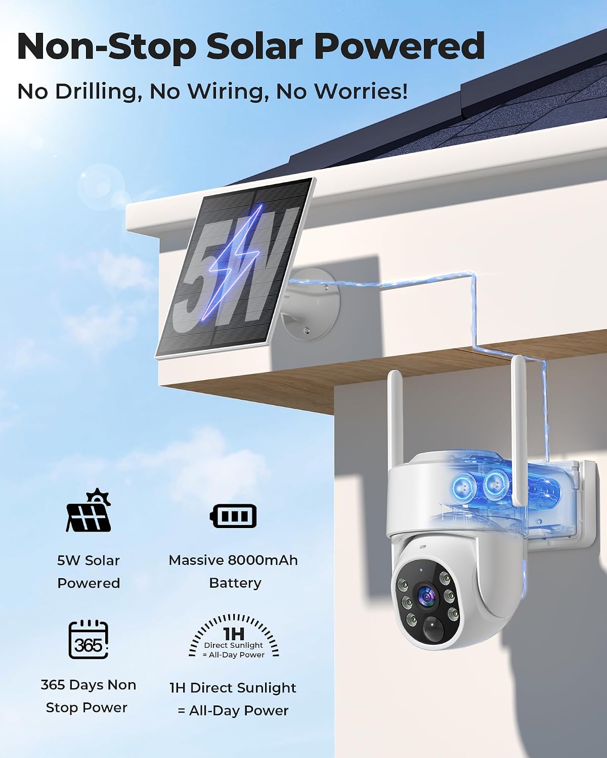 Solar Powered Wireless Outdoor - огляд і ціна Home Security Cameras No Subscription