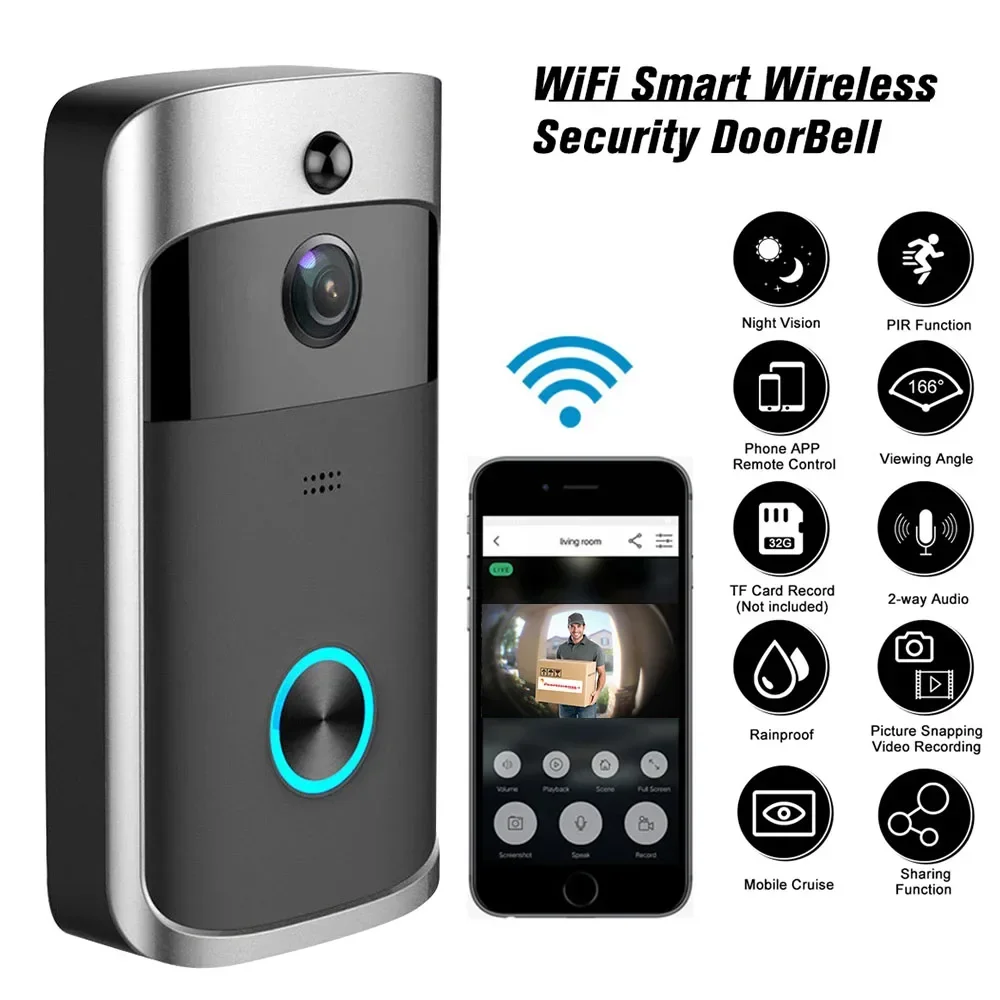 720P HD Smart Home Wireless WI - огляд і ціна Home Security No Wifi Needed
