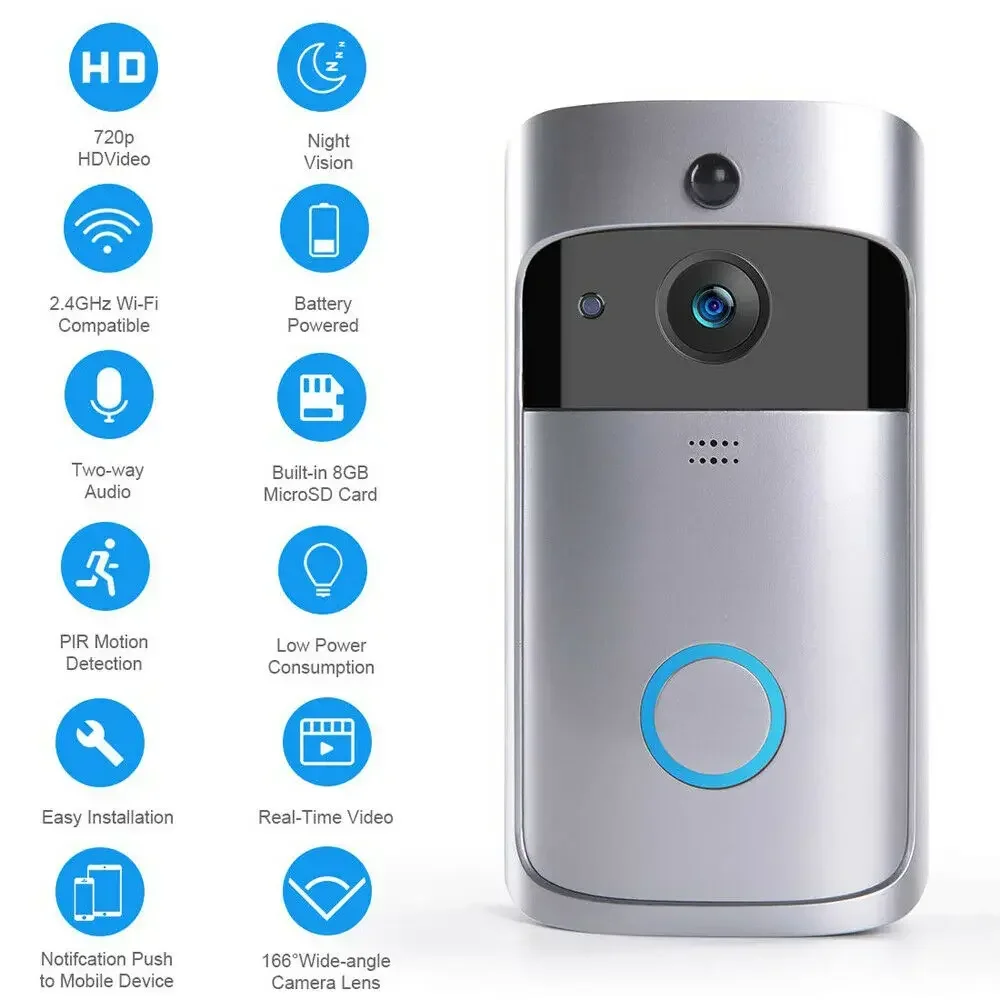 720P HD Smart Home Wireless WI - огляд і ціна Home Security No Wifi Needed