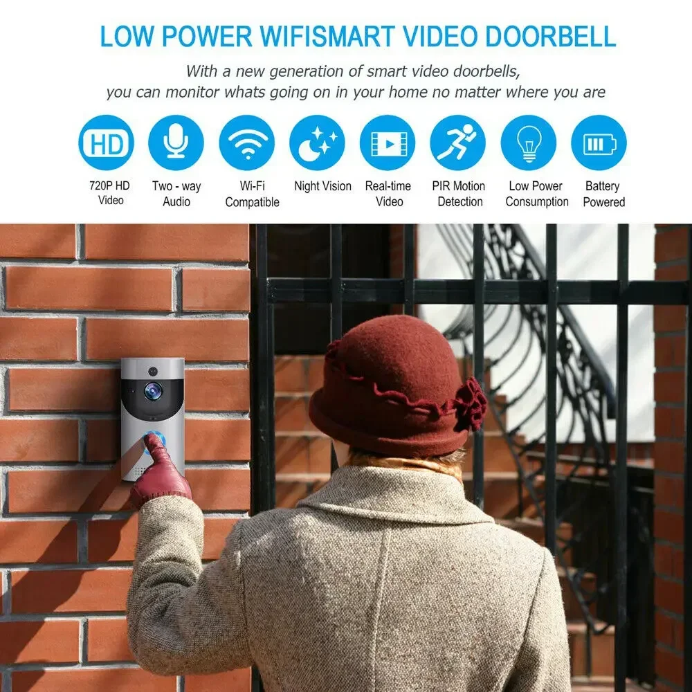 720P HD Smart Home Wireless WI - огляд і ціна Home Security No Wifi Needed