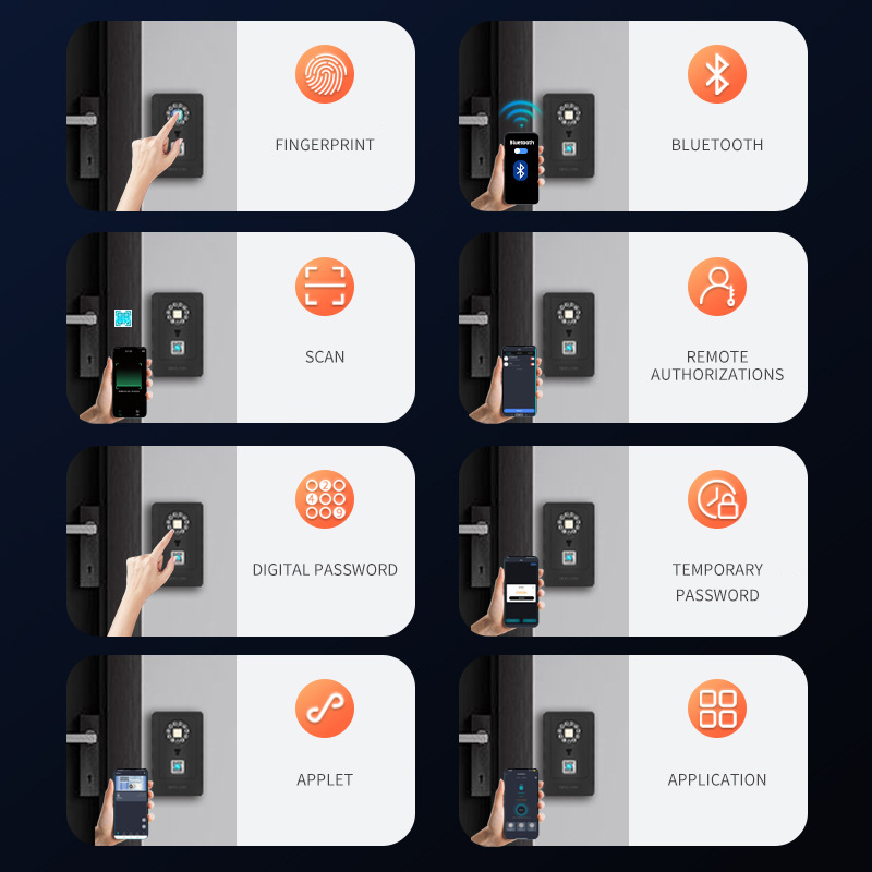 Intelligent Padlock Hang Desig - огляд і ціна Home Security Box
