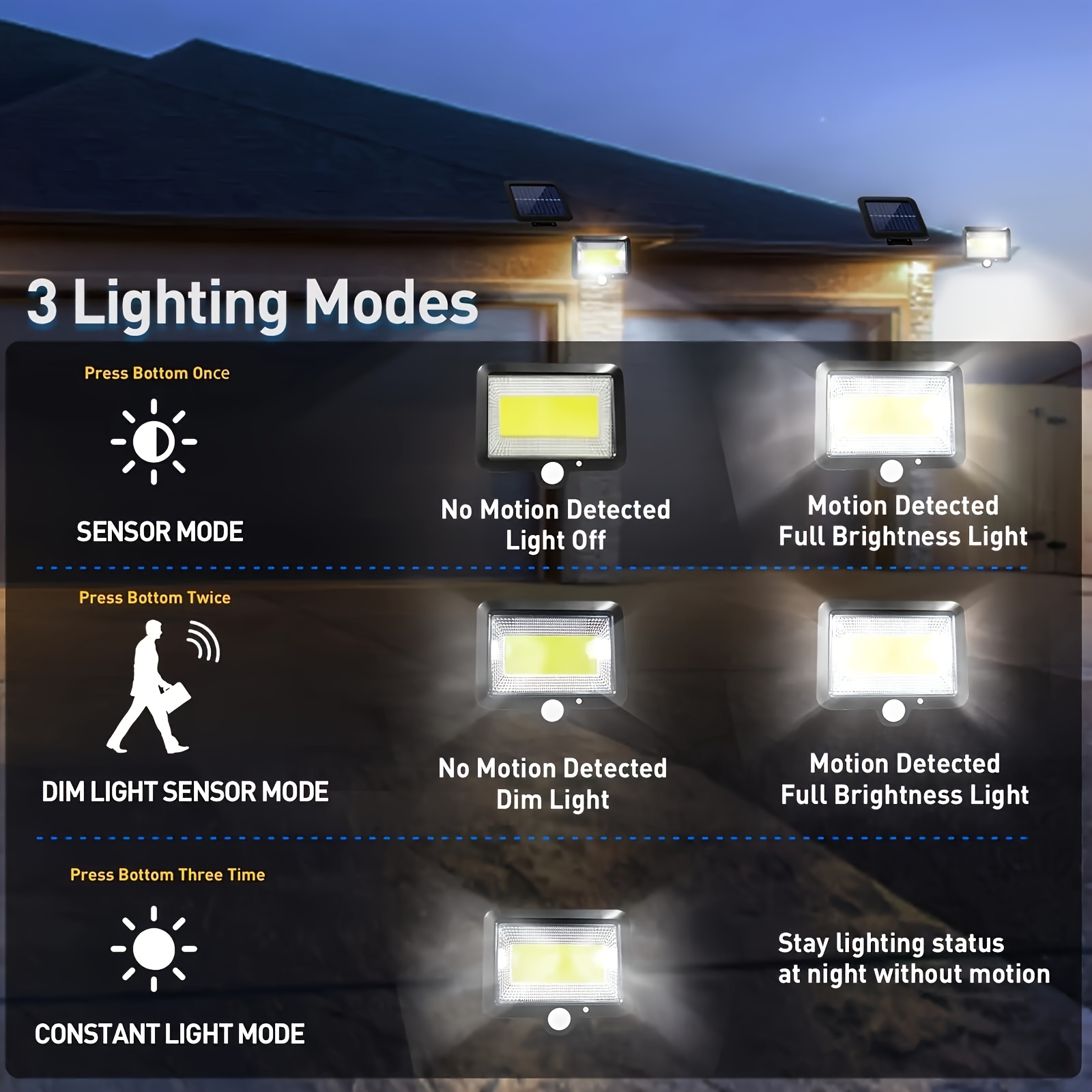 LED Solar Split Wall Lamp Outd - огляд і ціна Home Security Flood Lights