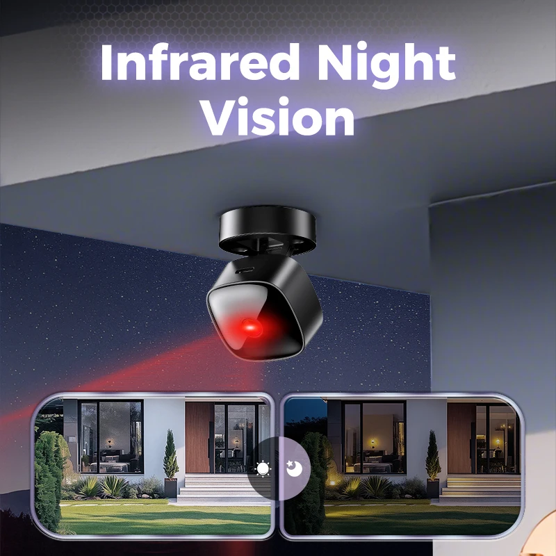 S1 Security Monitoring Camera  - огляд і ціна Home Security No Wifi Needed