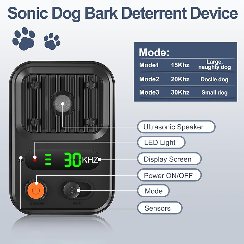 Portable Dog Repeller 25kHz Fr - огляд і ціна Barking Dog Alarm