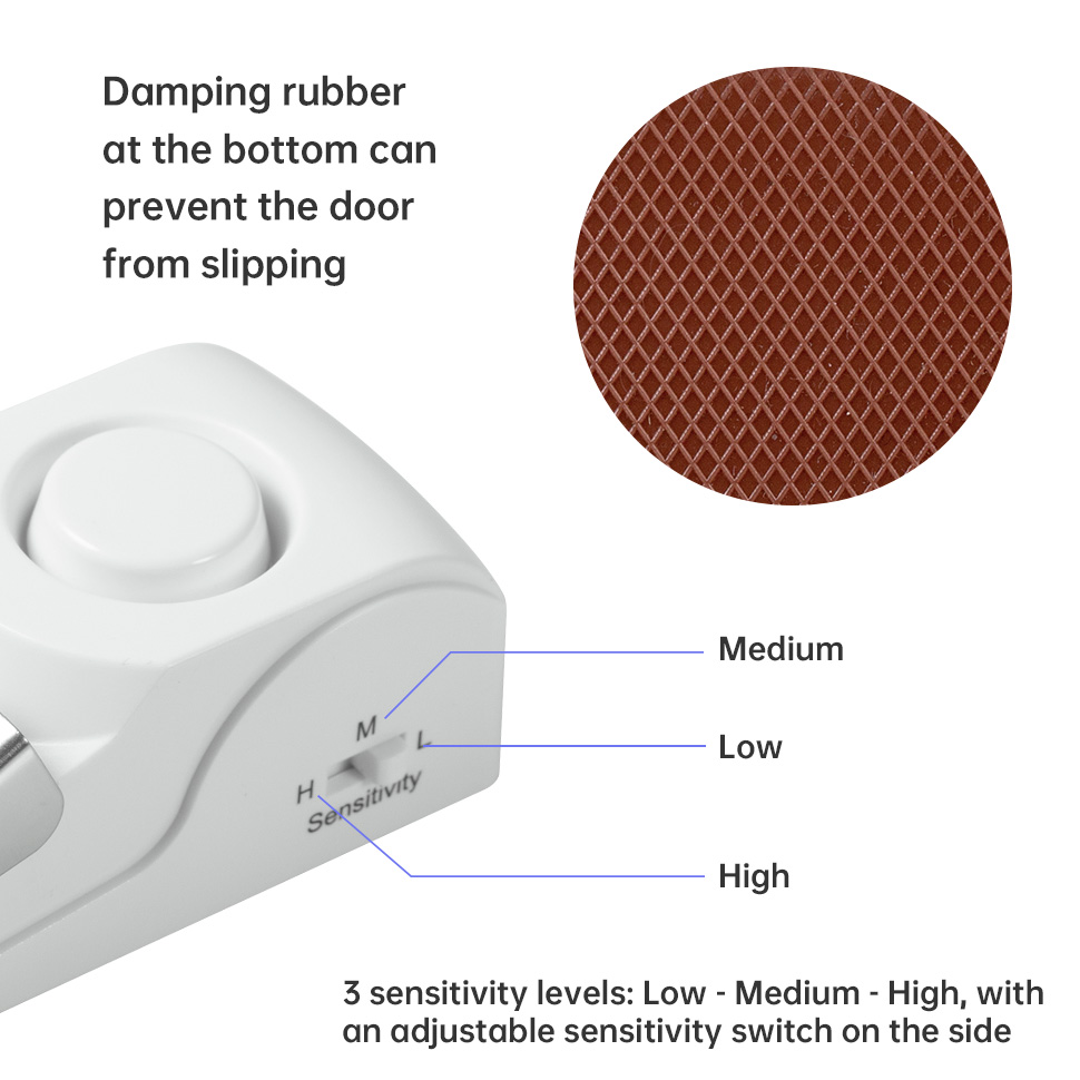 FUERS Wireless Door Stop Alarm - огляд і ціна Home Security Lock System
