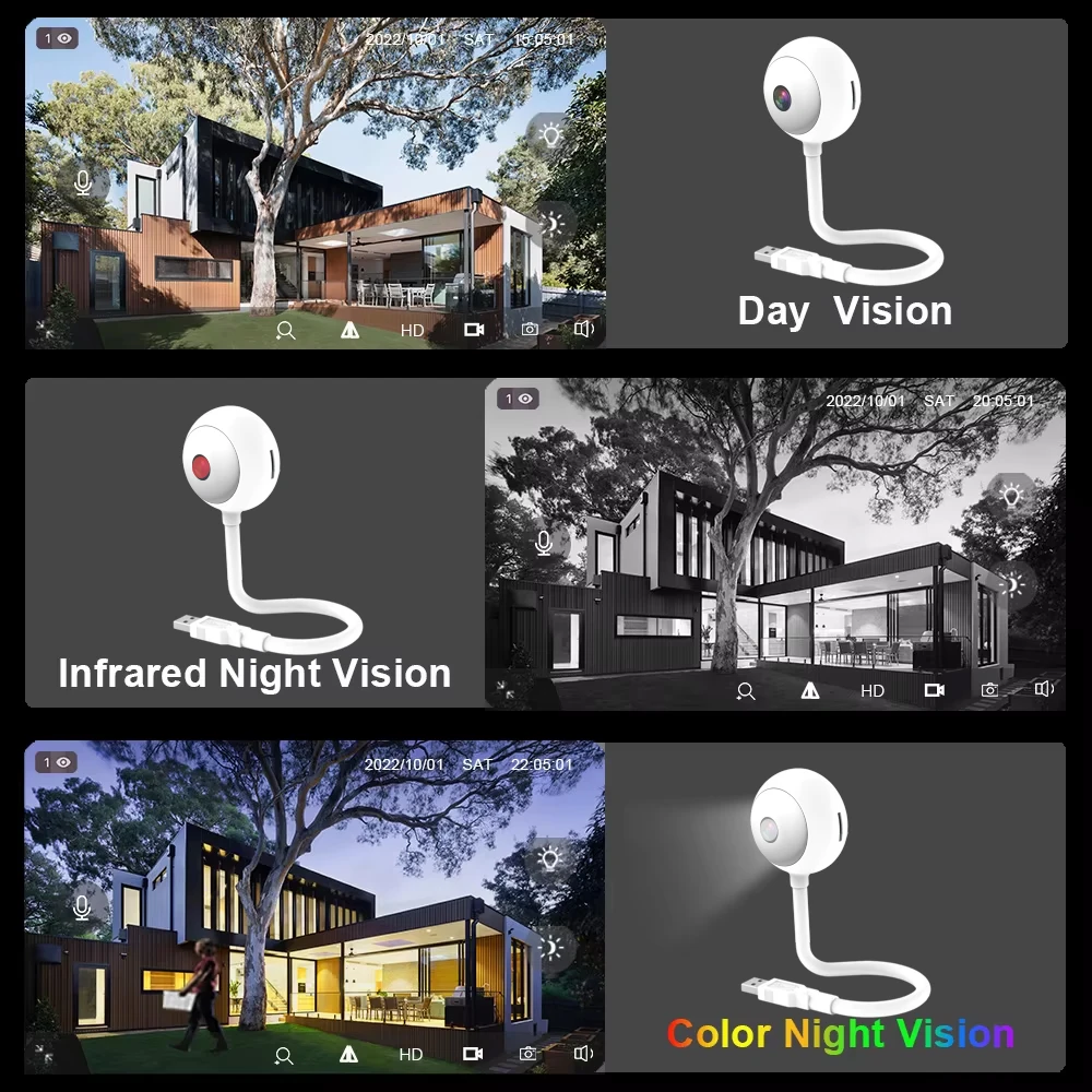 5MP Tuya Doodle WiFi USB Flood - огляд і ціна Home Security Flood Lights
