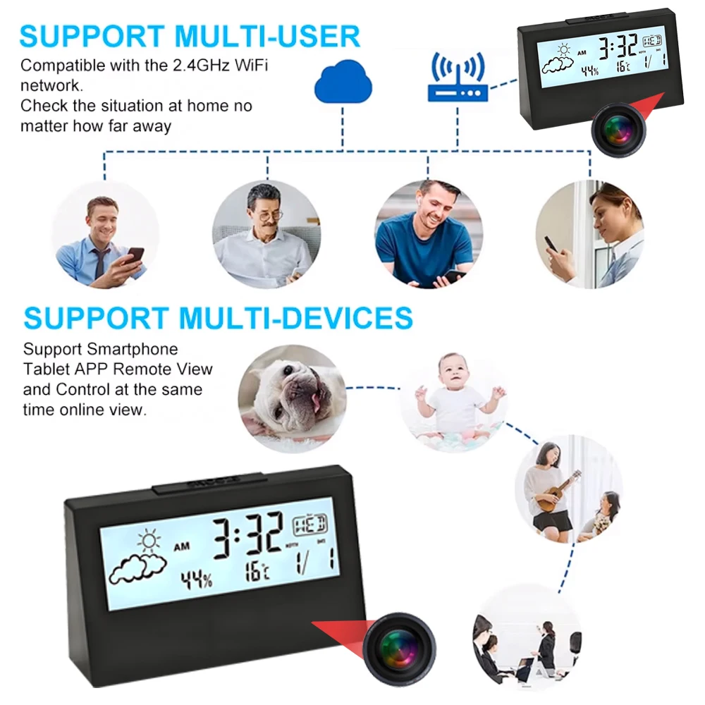 4K WiFi Clock Camera with Moti - огляд і ціна Home Security No Wifi Needed