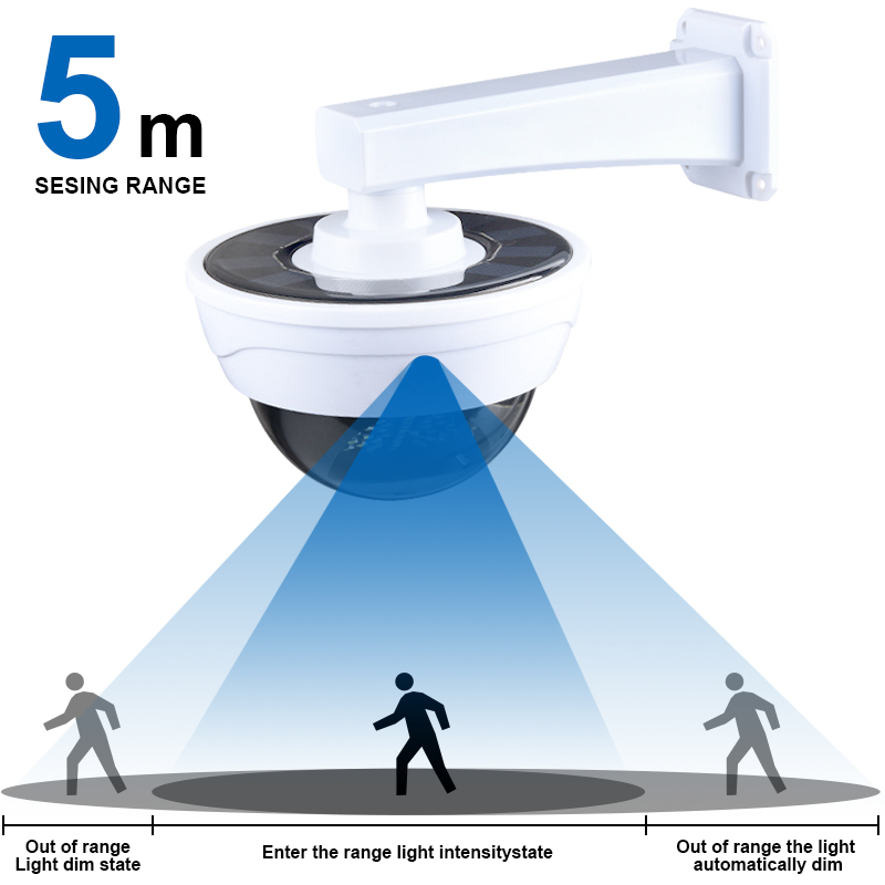 Upgrade Outdoor Solar Light Mo - огляд і ціна Home Security Flood Lights